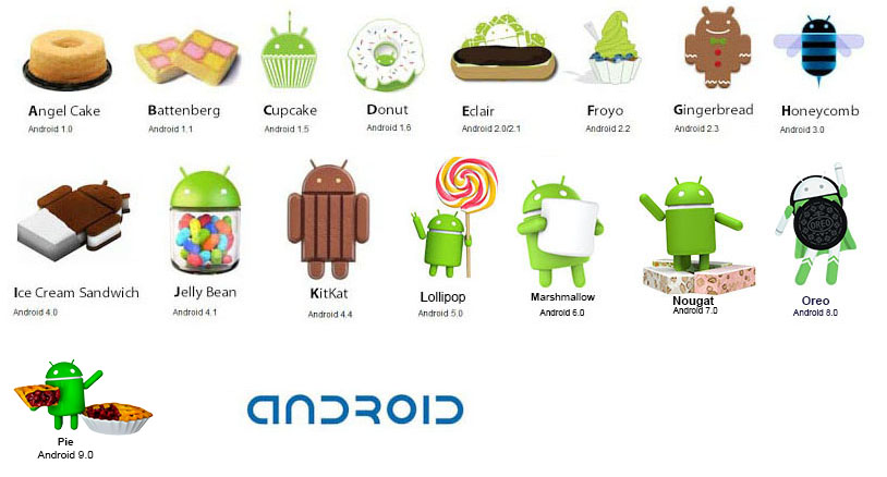 android logo evolution