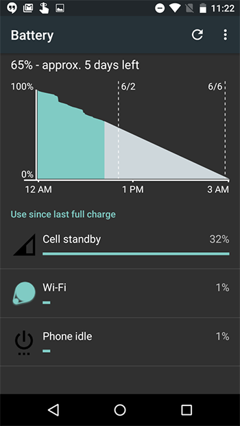 android n battery