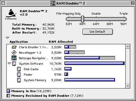 ram doubler