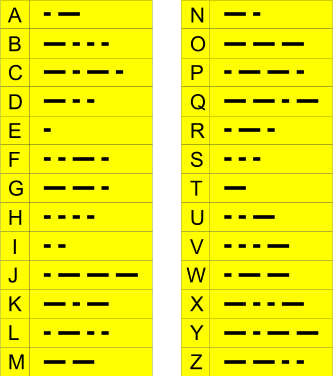 codice morse