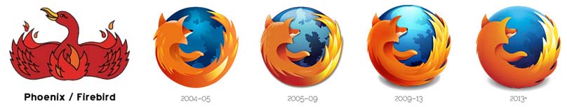 firefox logo history