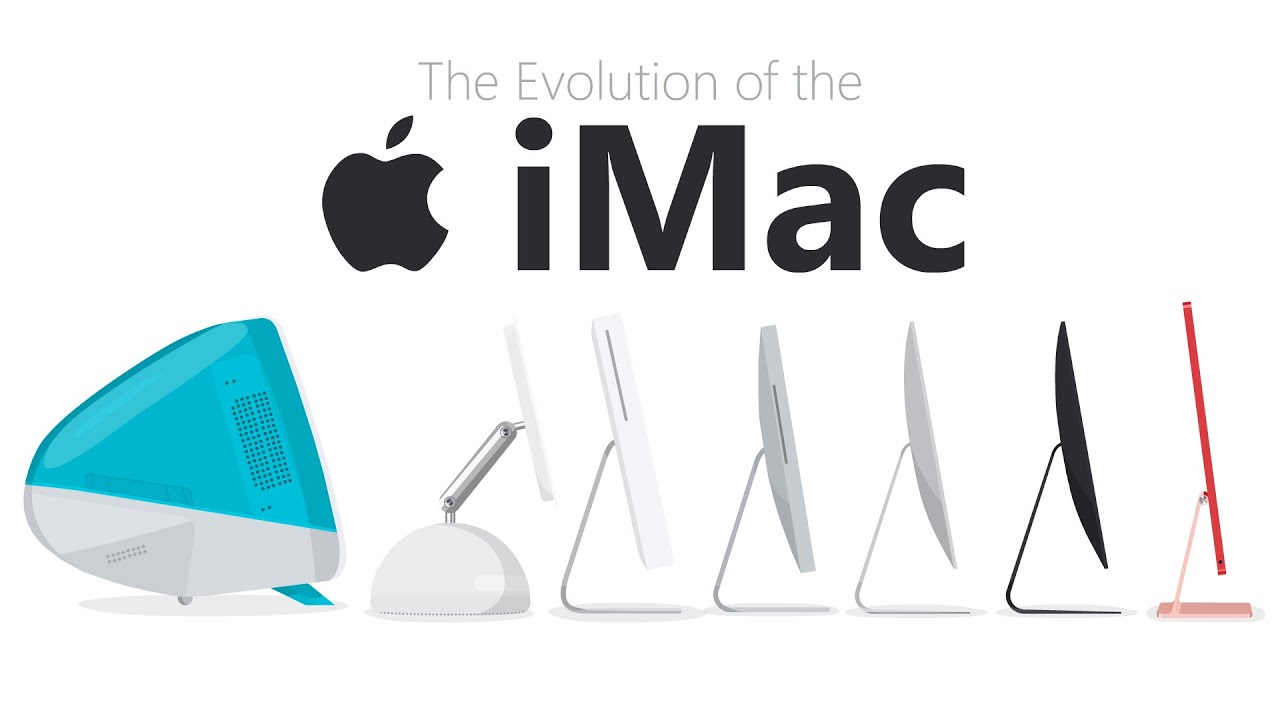 imac evo
