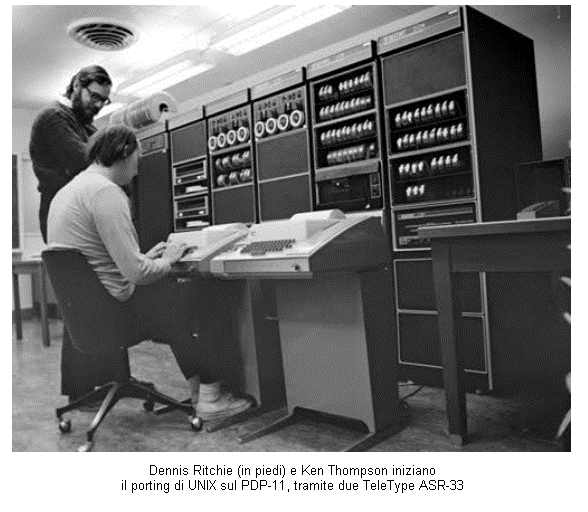 ritchie thompson pdp11