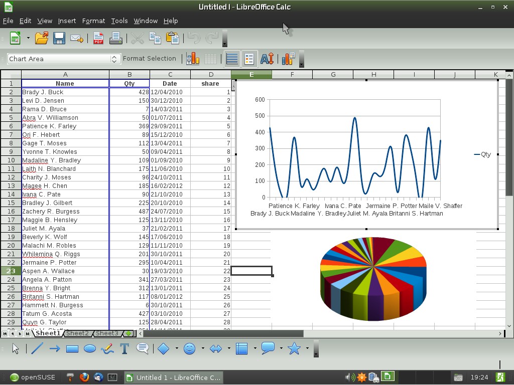 libreoffice 4.0 calc