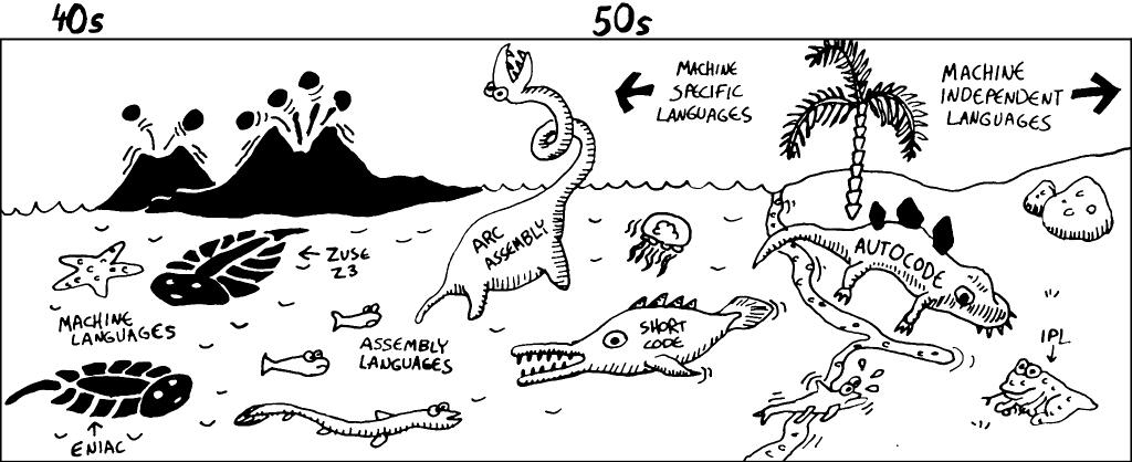 40s1