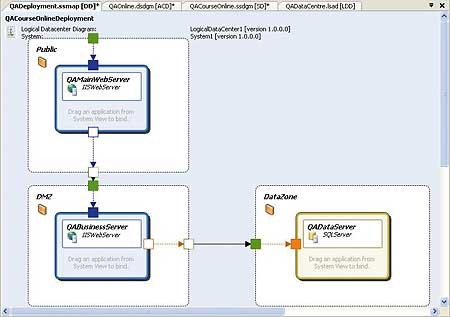 vs2005 depdesigner