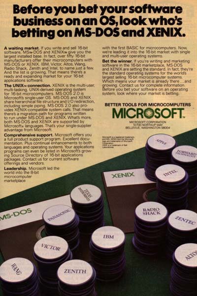 byte_ottobre1983_2